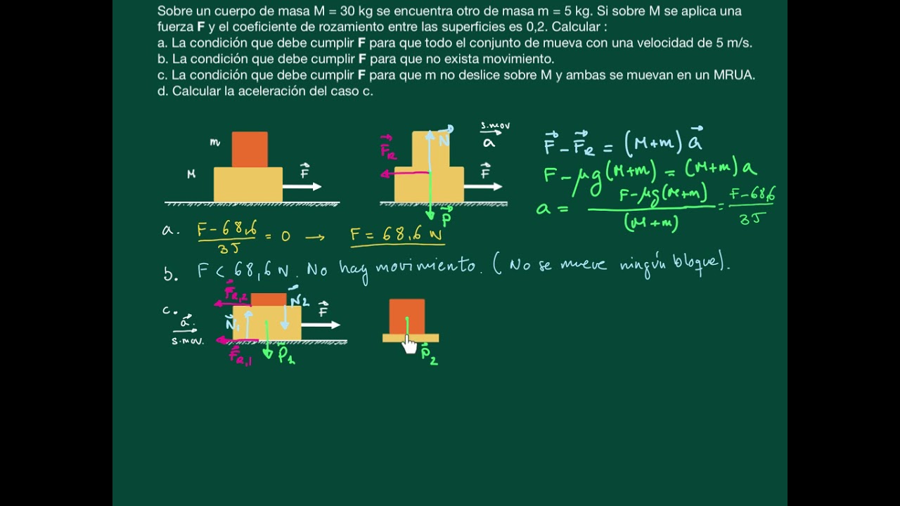 Puede Un Objeto Entrar Dentro De Otro www.youtube.com