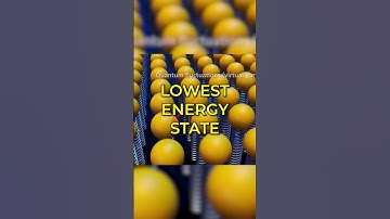 How EVERYTHING in the Universe is a Spring, Mathematically anyway