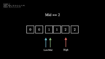 LeetCode 75 Explained | Mastering the Dutch National Flag Algorithm