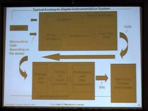 Instrumentation Selection Strategies: Part 1