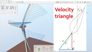 Wind turbine velocity triangle explained with ASHES - the wind turbine simulation software screenshot 5