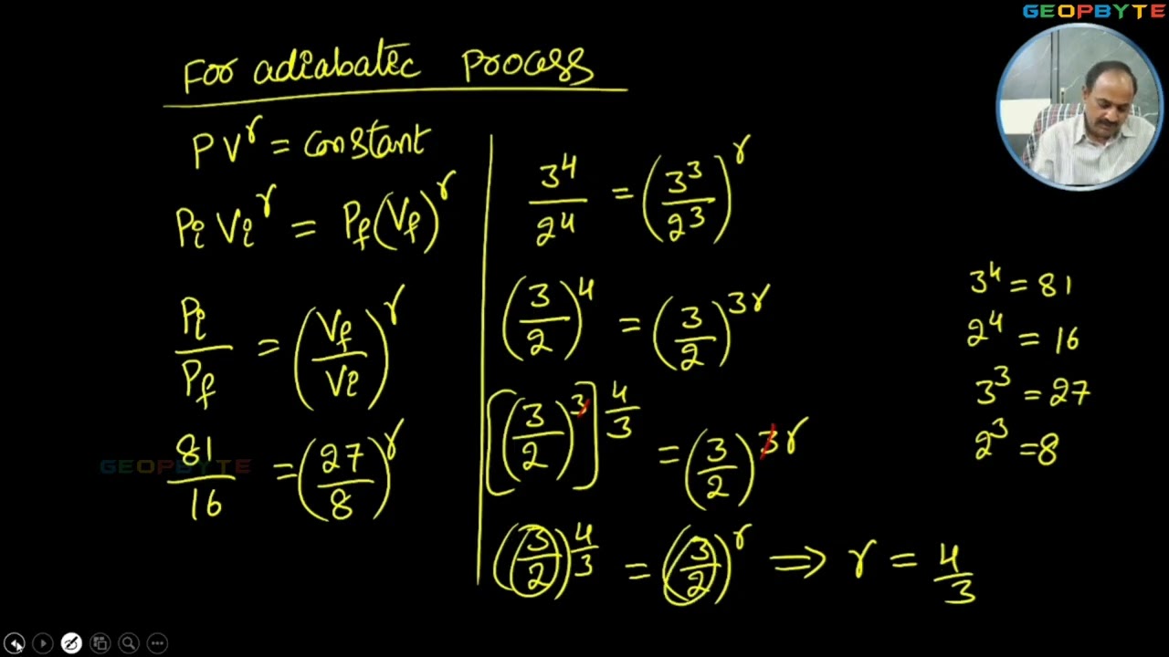 Физика на экзамене JEE MAINS | Термодинамика | Вопросы прошлых лет | Часть 6 | @GeopByte