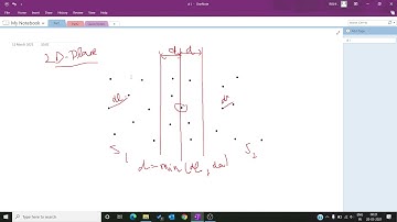 Distance between Closest Pair Of Points algorithm