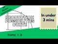 Production Possibilities Curves in Under 3 mins (AP Microeconomics Topic 1.3)