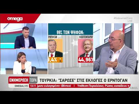 Πώς επηρεάζει την
