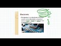 What is Computer in urdu kashmiri by hilal ahmad lone Kangan Ganderbal Kashmir ICT Kashmir