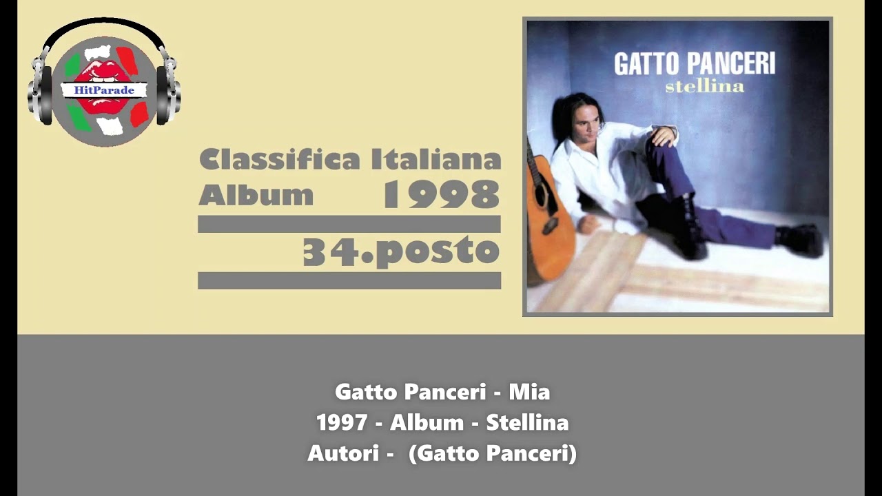 Gatto Panceri - Mia - 1997 - YouTube