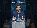 Microsoft Intune Roadmap for Beginners | Learn Intune Step by Step