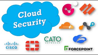 Cloud Security & SASE Architecture | Overview
