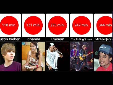 Best selling music artists of all time - YouTube
