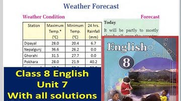 Class 8 English Unit 7 with all exercise/Grade 8 English unit 7 with solutions/Weather Forecast