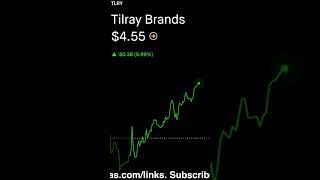 TILRAY BRANDS TO $40 #shorts