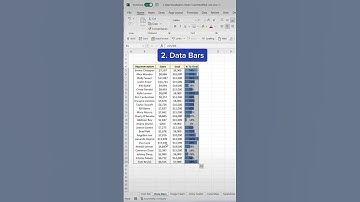 Three must-know data visualization tips. #shorts #excel