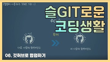 Git 튜토리얼 (슬Git로운 코딩생활 팀) 06. 깃허브로 협업하기 [HGU SW 중심대, 한동대 SW중심대학 사업단]