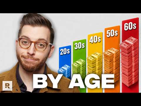 How Much You Should Have in Your 401(k) 2026