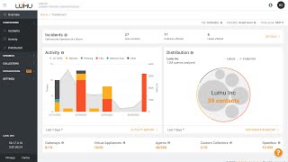 Lumu Portal Demo