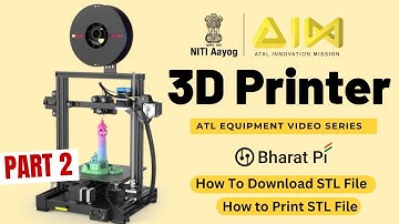 What is a 3D Printer (Part 2) || ATL Equipment Video Series