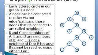 THEORY OF ALGORITHMS - Module 7:  Search Problems - part 02
