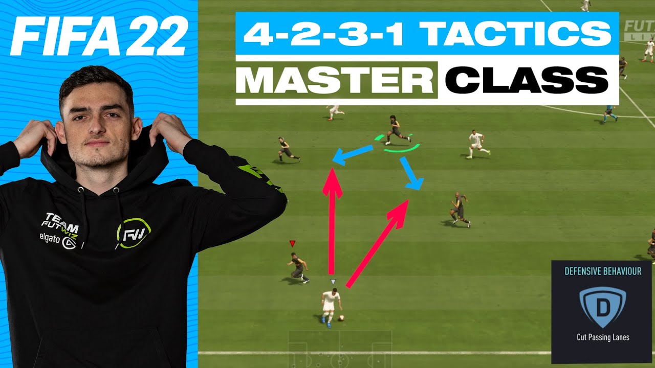 Play 4 2 3 1 Custom Tactics Like A Pro Fifa 22 Masterclass