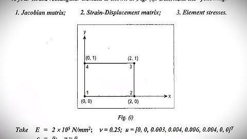 Isoparametric Element Problem - Part - 02