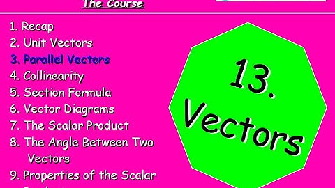 13.3 Vectors 3. Parallel Vectors - Higher Maths Lessons - @MrThomasMaths SQA