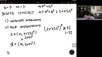 USACO Training – Arithmetic Progressions