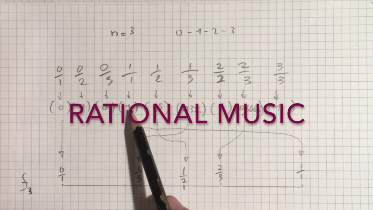 rational music trailer YouTube