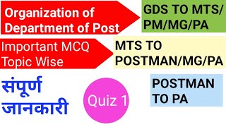 MCQ On Organization of the Department of Post l insight institution  #gdstopaexam #gdstopostmanexam
