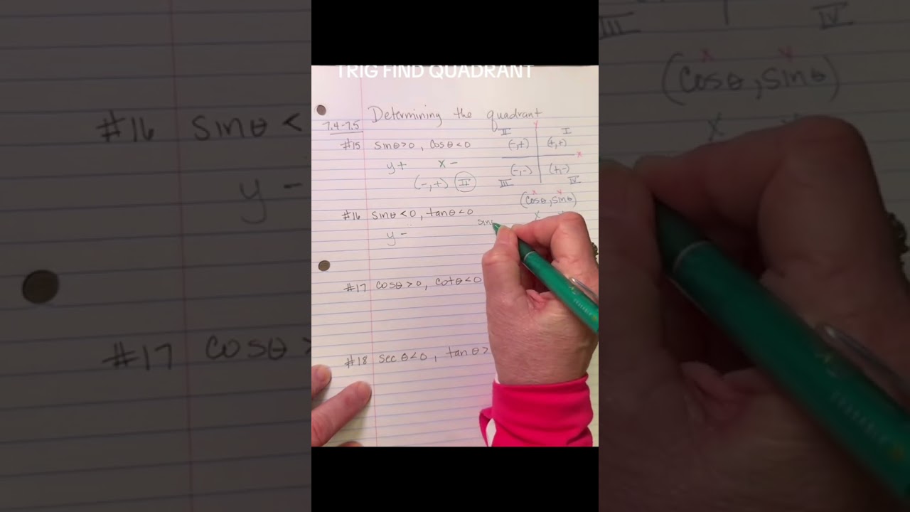 Finding the correct quadrant for trig functions 