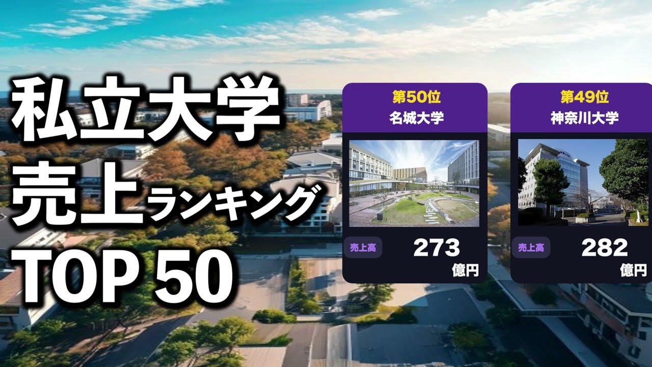 売上のすごい私立大学ランキング!