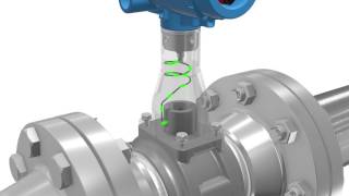 Introduction to Vortex Flow Meter Technology