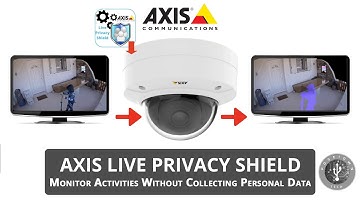 Axis Live Privacy Shield - Monitor Activities without collecting Personal Data