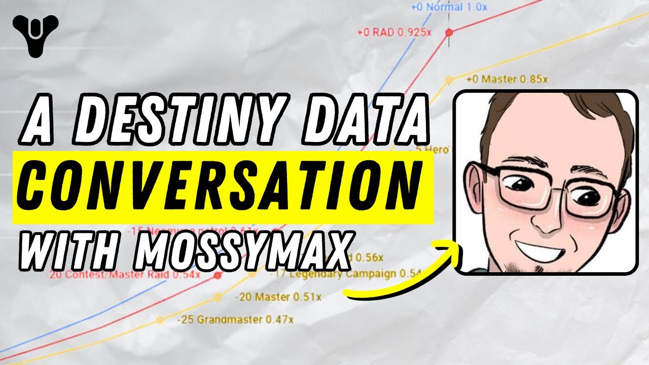 Destiny Data Scientist REVEALS What Bungie Won’t Tell You! | Featuring @MossyMax