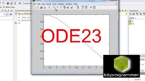 Solves First 1st Order Differential Equation with MATLAB ODE23
