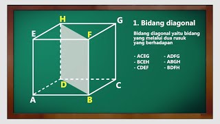 Building a Cube (Part 2) - Basic Mathematics