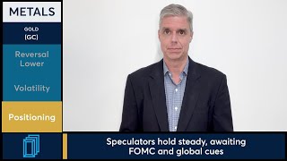 Gold falls $50 as risk sentiment shifts ahead of Fed decision. 6/16/25