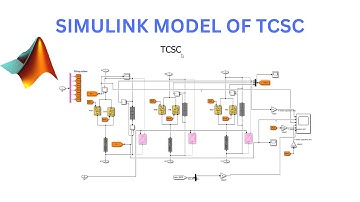 SIMULINK model of TCSC ( Thyristor Controlled Series Compensator)