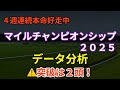 マイルチャンピオンシップ２０２５〜データ分析〜