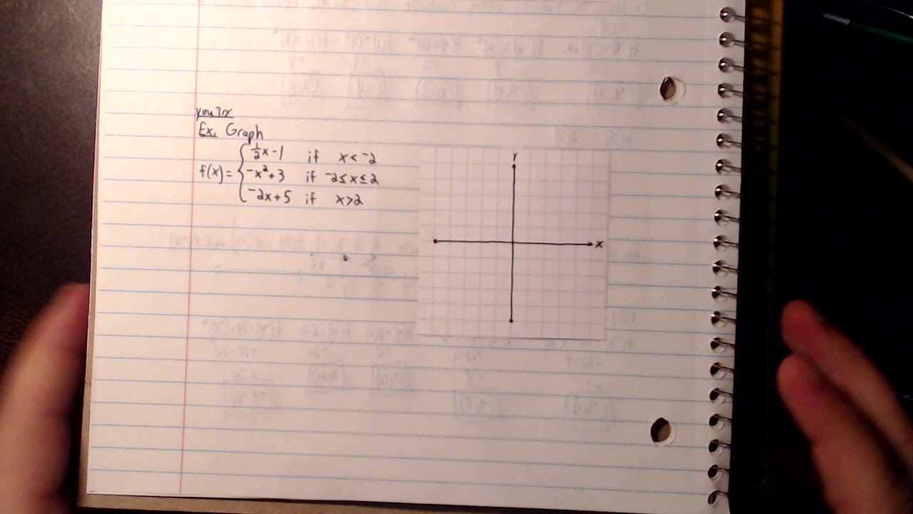 Lesson 2 Piecewise Functions - YouTube