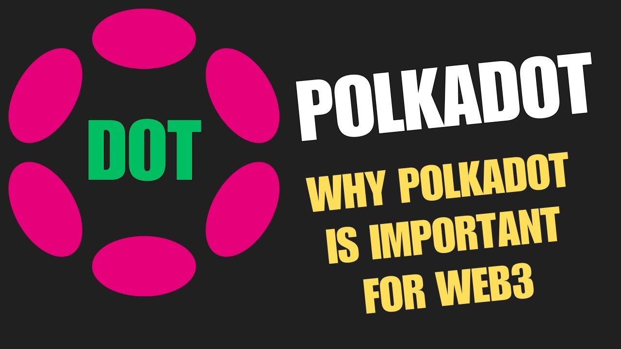 History of Polkadot (DOT) | Complete Polkadot Coin Explained | Crypto  History - YouTube