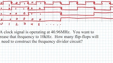 ECE 100 Using Flip Flops to Build Binary Counters Example