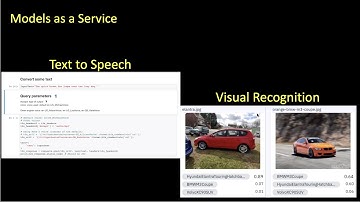 037-Models as a service