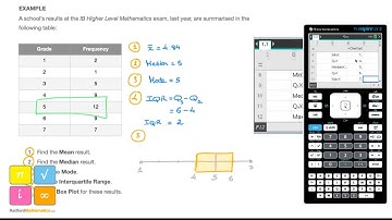 TI Nspire CX - Frequency Tables, Mean, Median, Mode, Lower & Upper Quartile, IQR, Box Plot