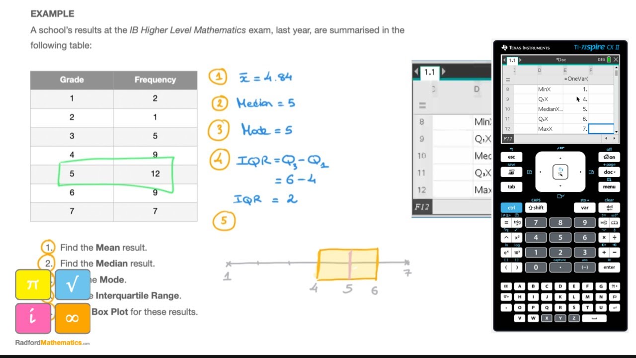 TI Nspire CX Frequency Tables Mean Median Mode Lower Upper 