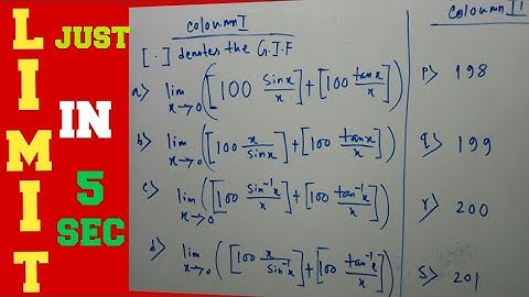 Limit of gif function || limits of greatest integer function || IIT JEE preparation