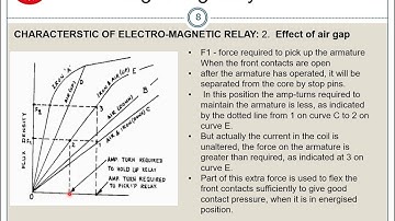 Relays (part 1)... Characteristics of Relays
