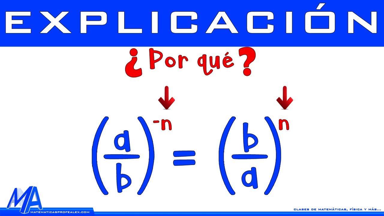 Potencia de un exponente negativo