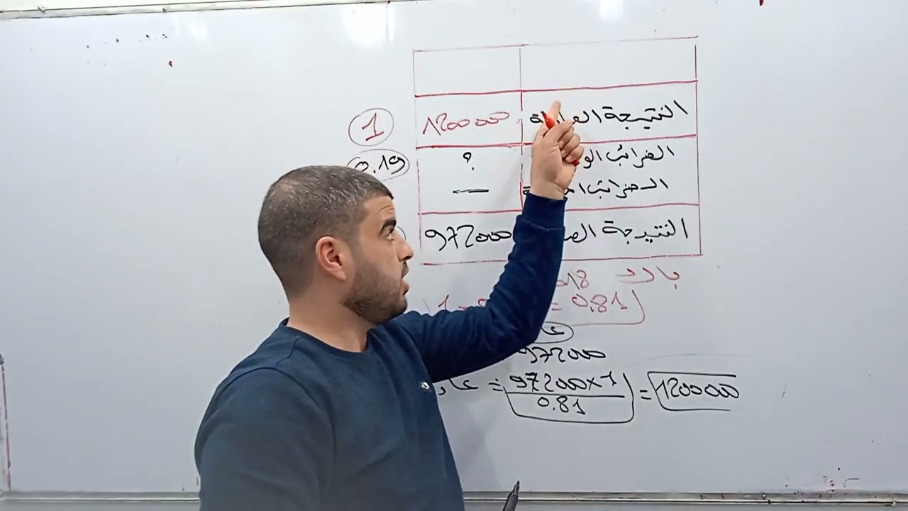 المجاهيل في النتيجة الصافية والنتيجة العادية والضرائب بطريقة بسيطة جدا