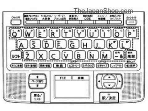 Interactive Bangaliana Dictionary License Key