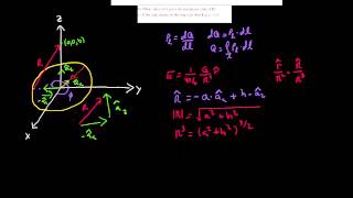 Elements of Electromagnetics Example 4.4 a